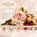 Nishane Ani Extrait de Parfum- Decant 5 ou 10ml