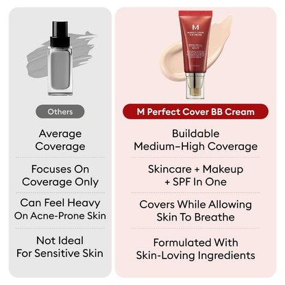 missha m perfect cover bb cream 20ml/50ml 13,21,23,25,27,29,31 spf42 pa+++